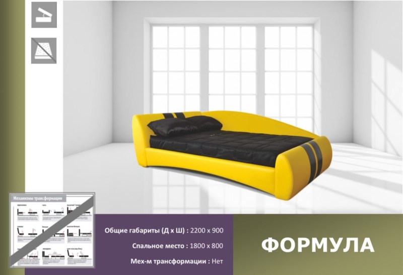 formylla